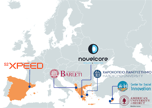 TRIANGLE consortium map
